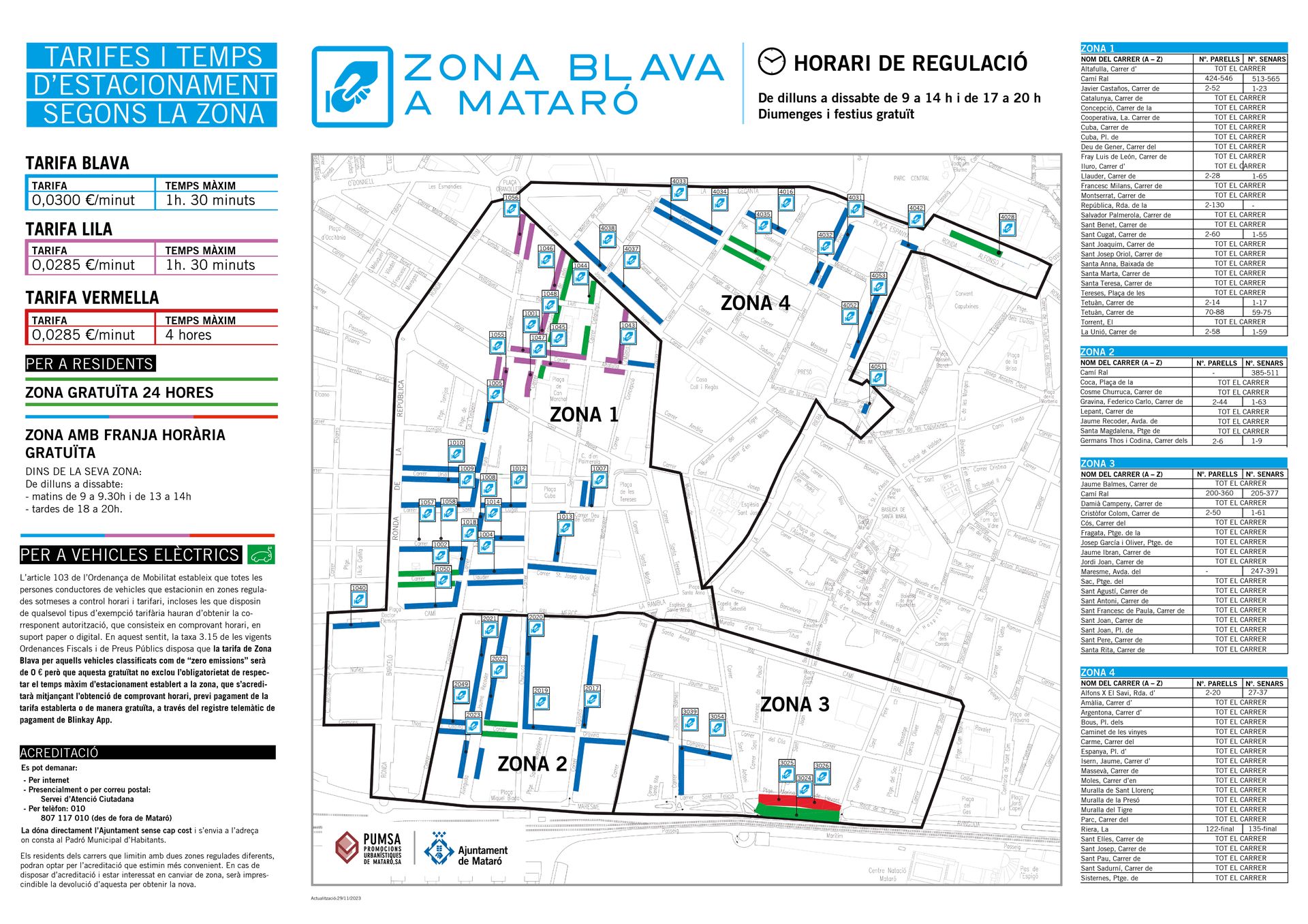 zona blava Mataró